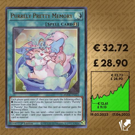 cardmarket yugioh|Cardmarket .